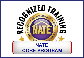 NATE CORE, ACHIEVE YOUR GOALS.