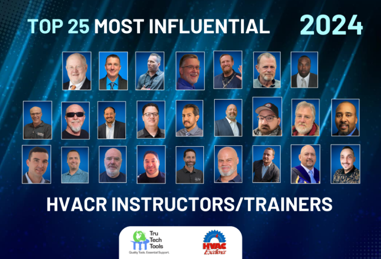 Top 25-Most-Influential-HVACR-Trainers-2024